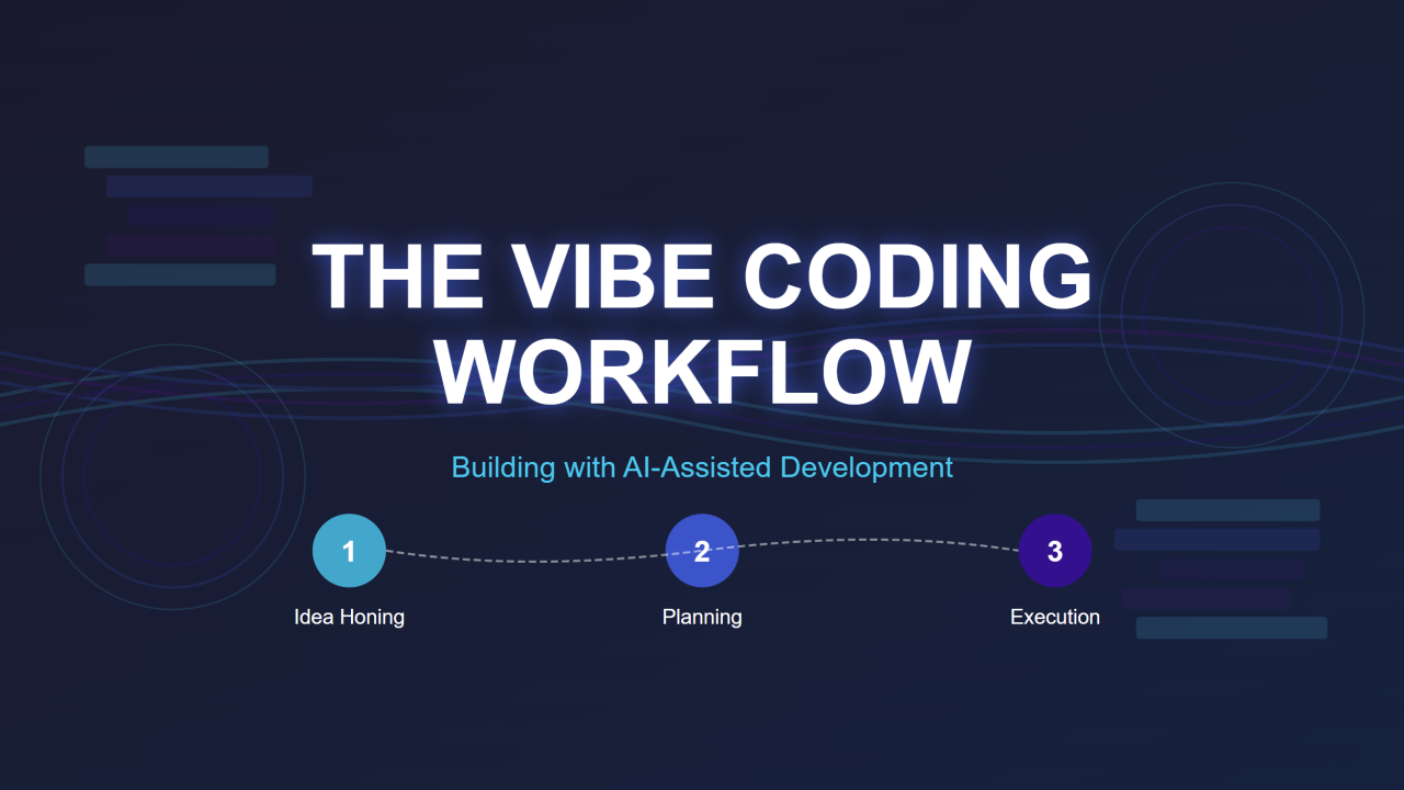 AI Development Training